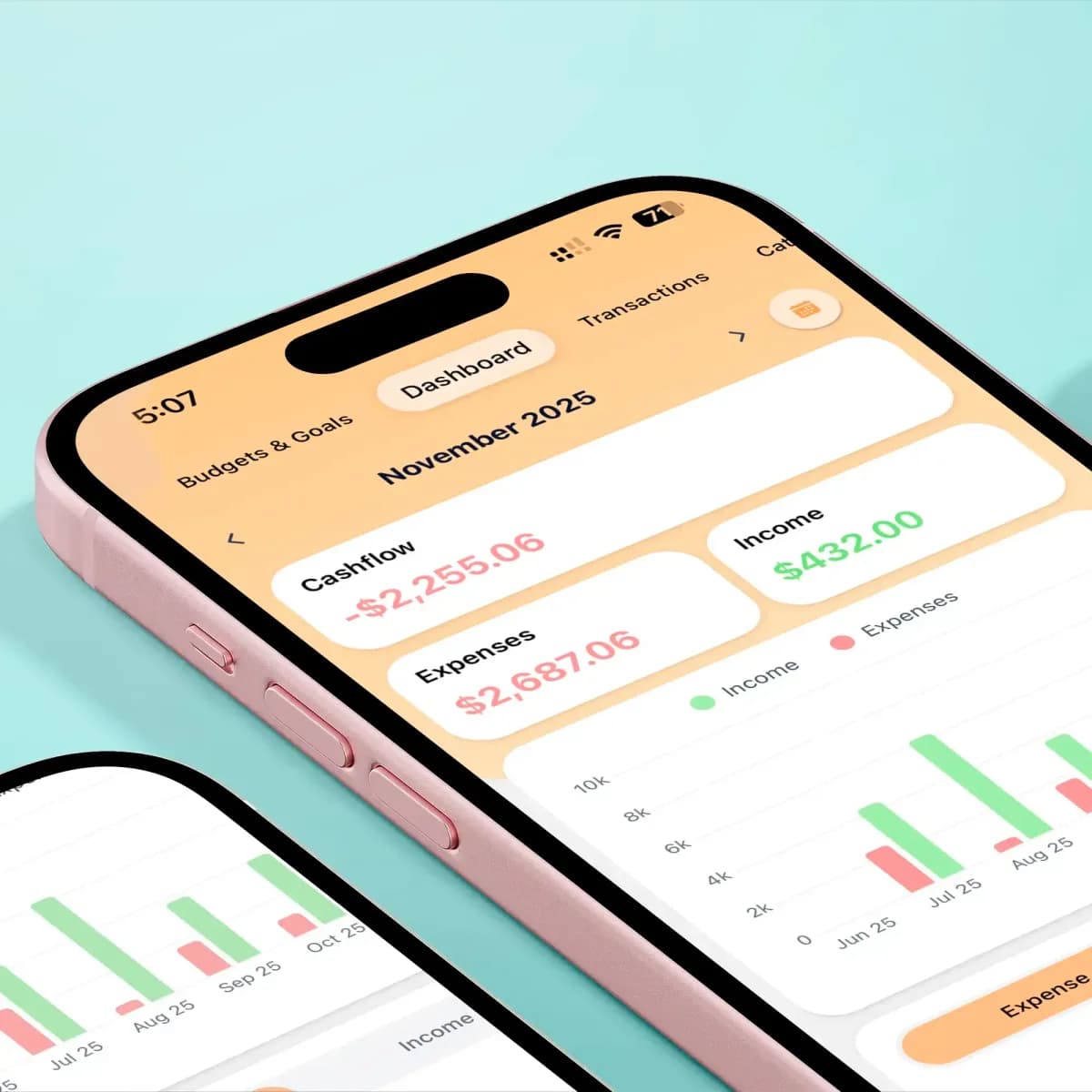 Complete Financial Dashboard